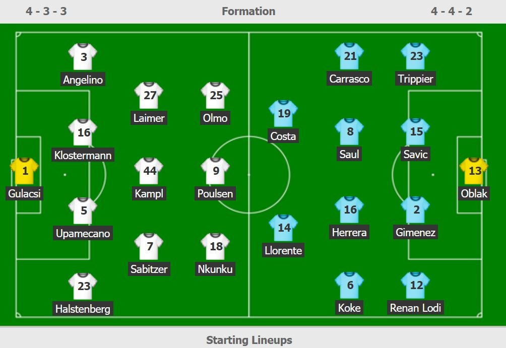 Leipzig dau Atletico Madrid anh 3