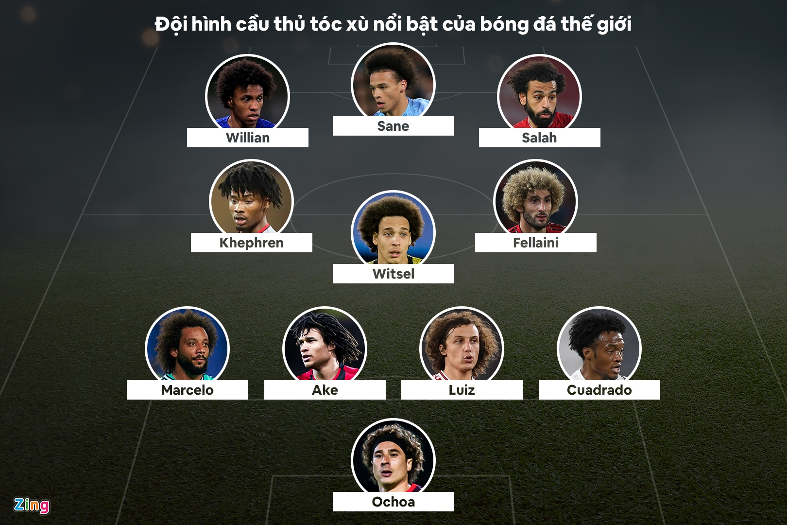 doi hinh toc xu anh 1