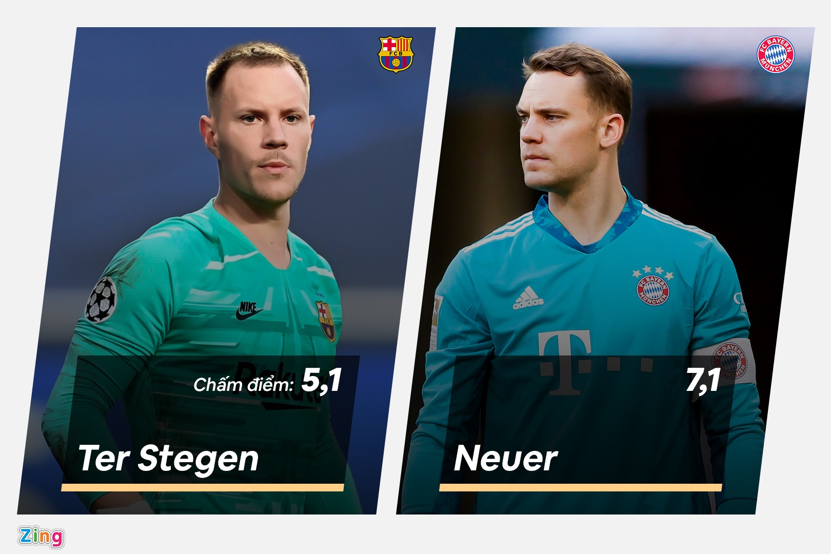 barca bayern champions league anh 1