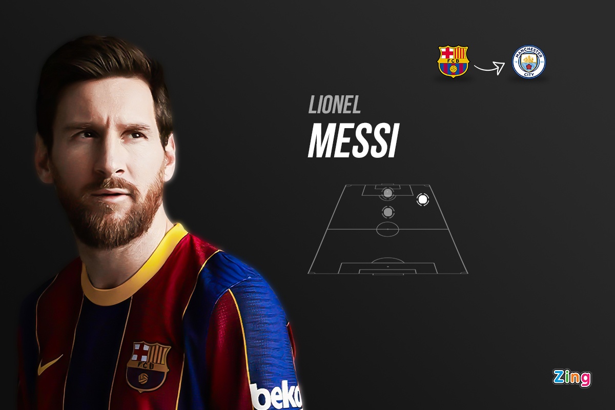 chuyen nhuong he 2020 anh 1