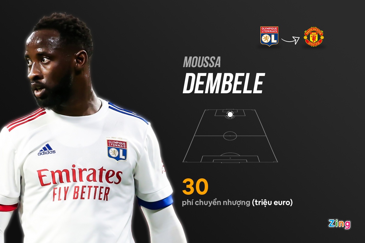 chuyen nhuong he 2020 anh 7