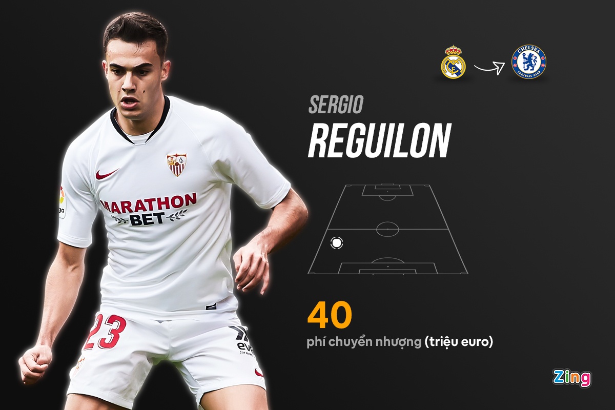 chuyen nhuong he 2020 anh 8