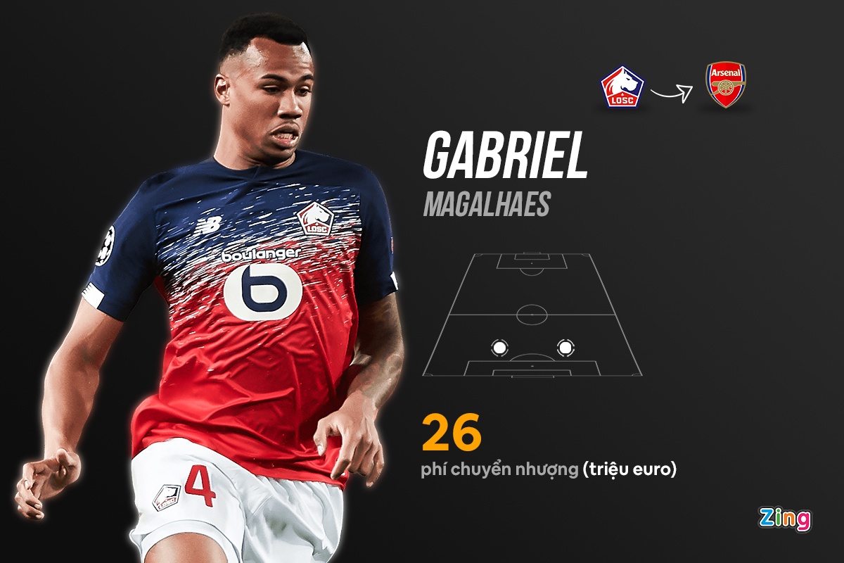 chuyen nhuong he 2020 anh 9