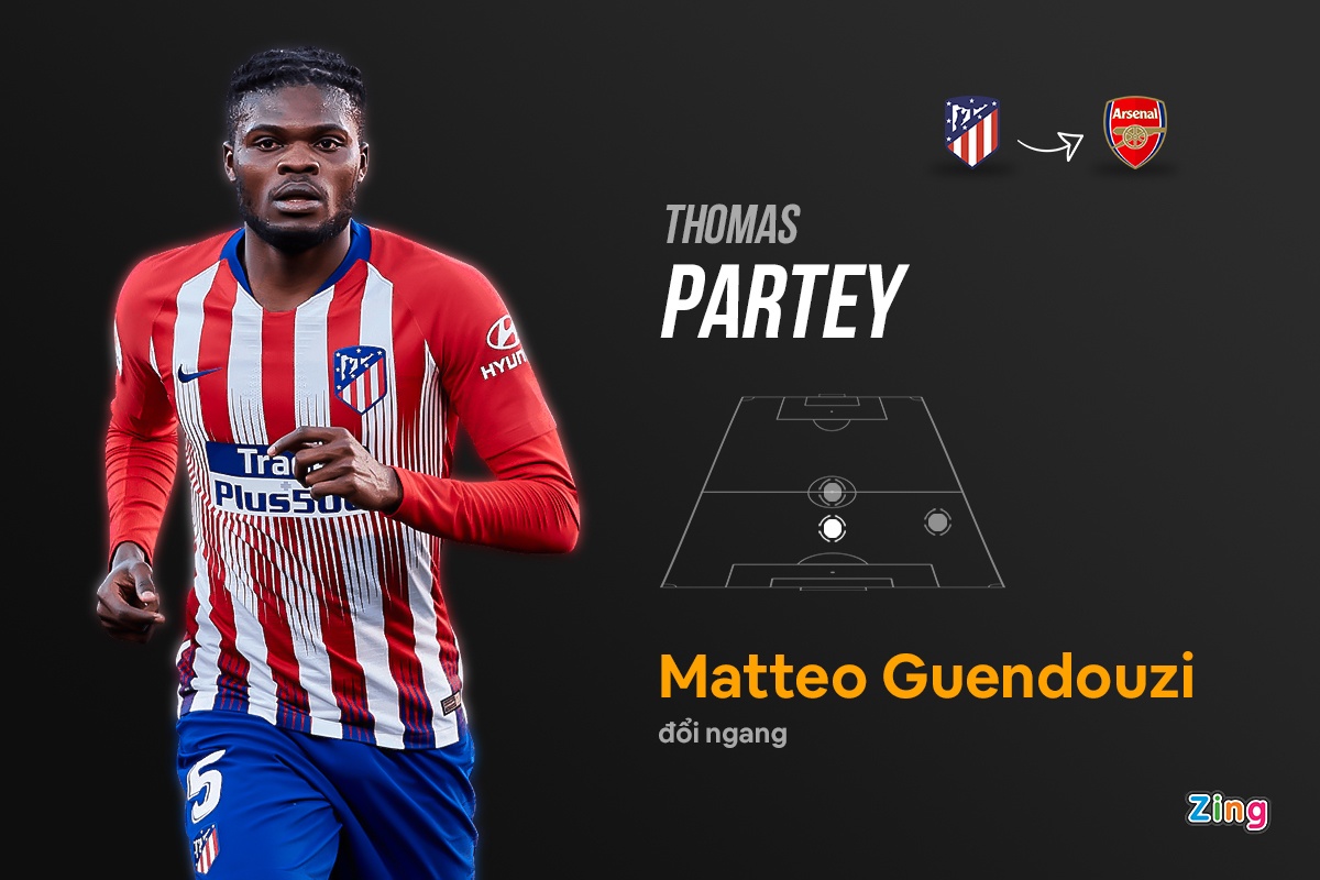 chuyen nhuong he 2020 anh 5