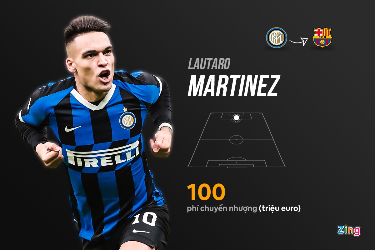 chuyen nhuong he 2020 anh 4