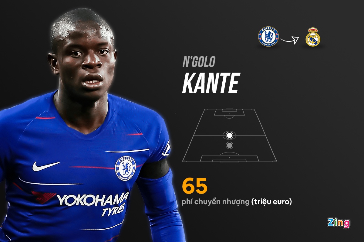 chuyen nhuong he 2020 anh 3