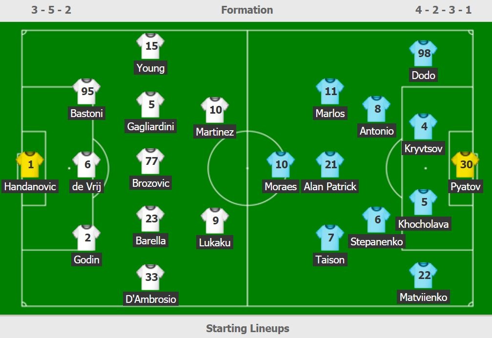 Inter dau Shakhtar anh 3