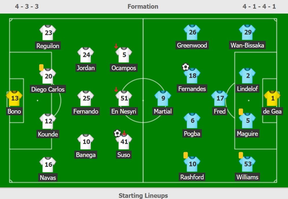 Rashford bi chi trich anh 2