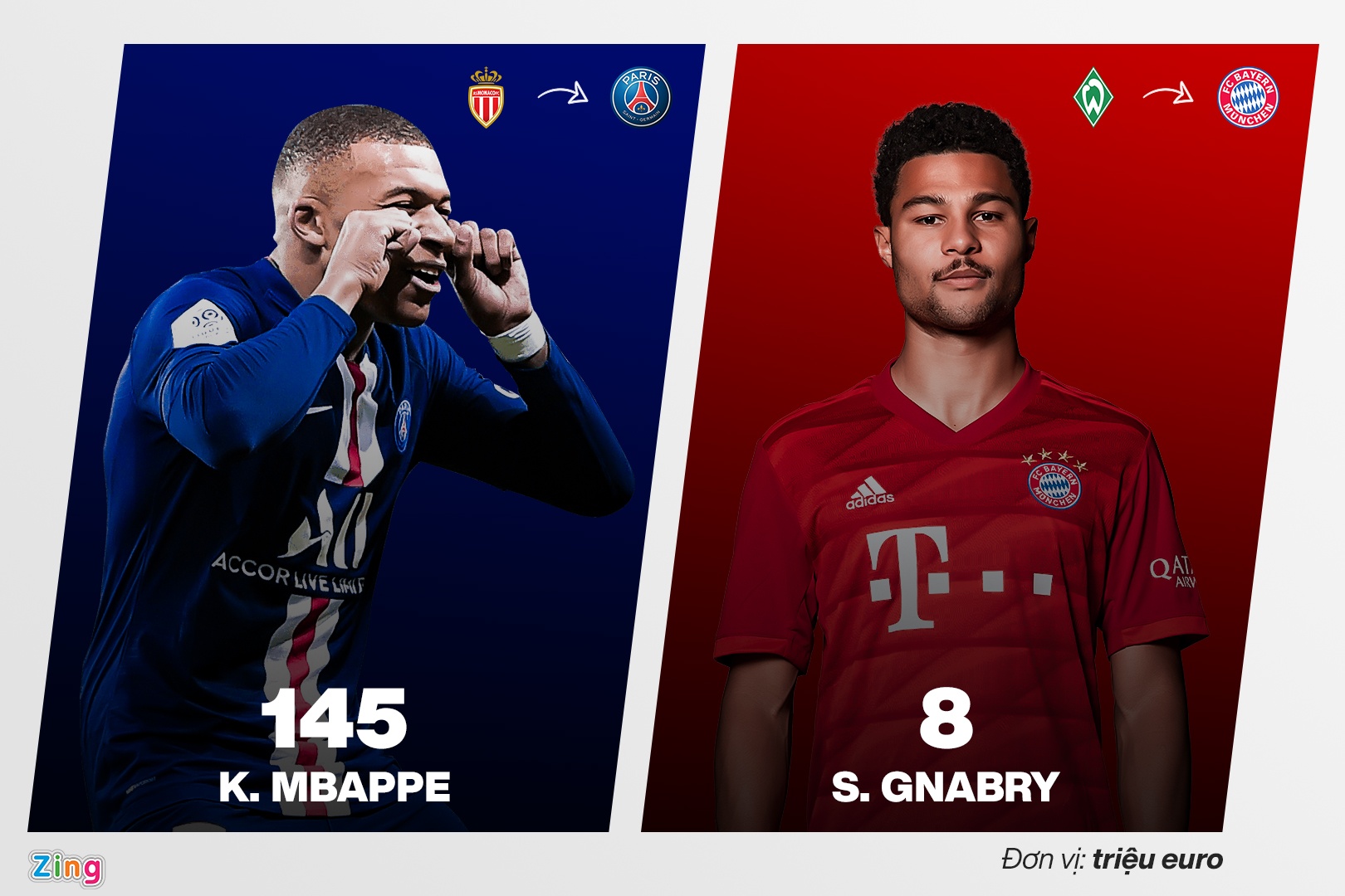 bayern psg champions league anh 11