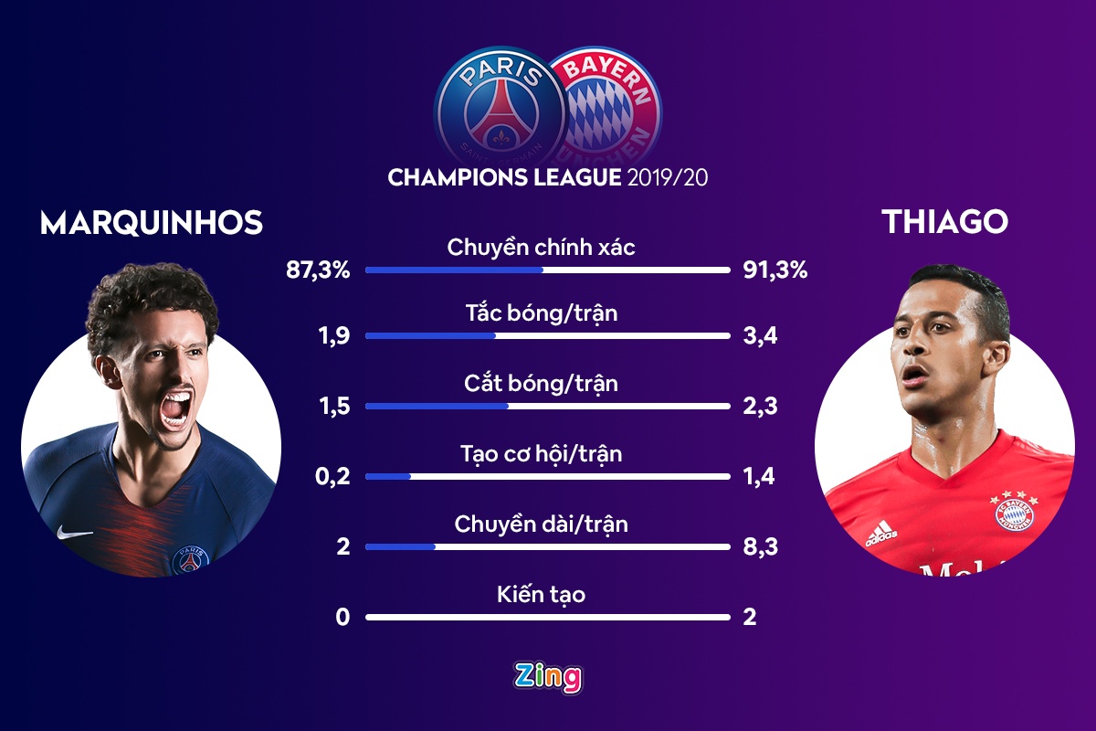 psg bayern champions league anh 3