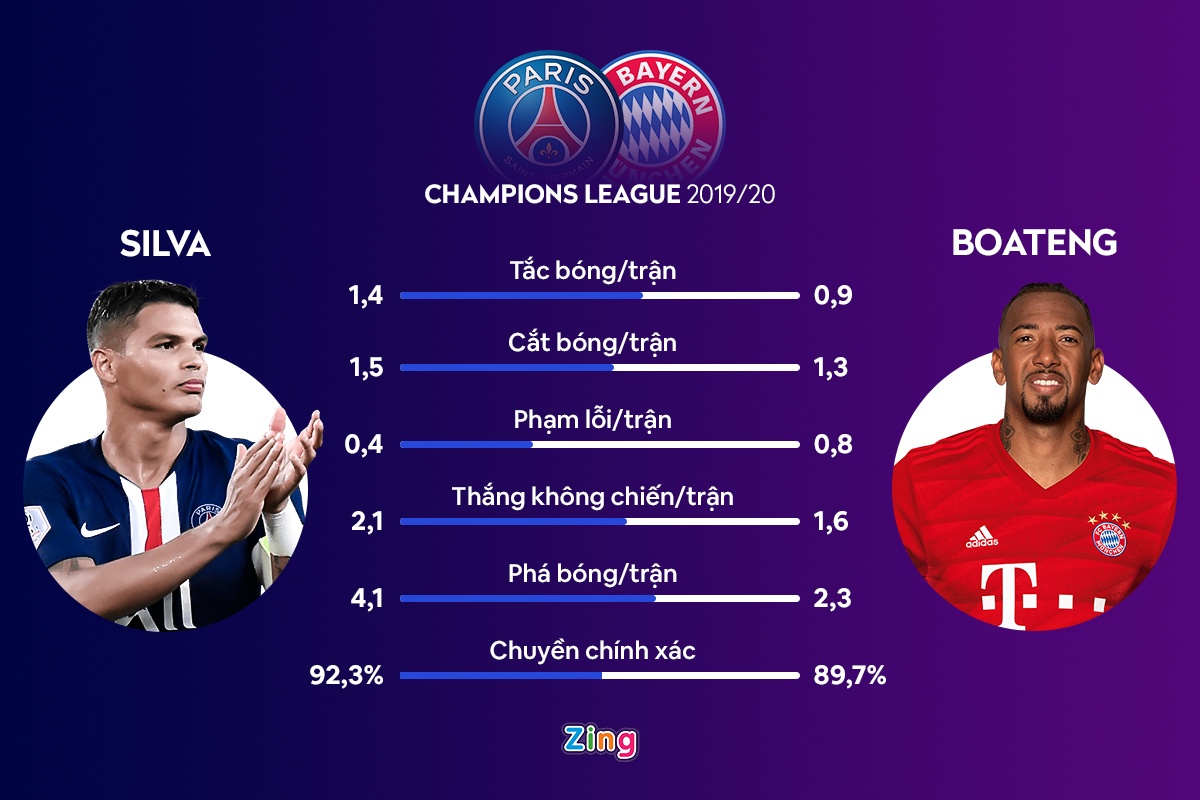 psg bayern champions league anh 4