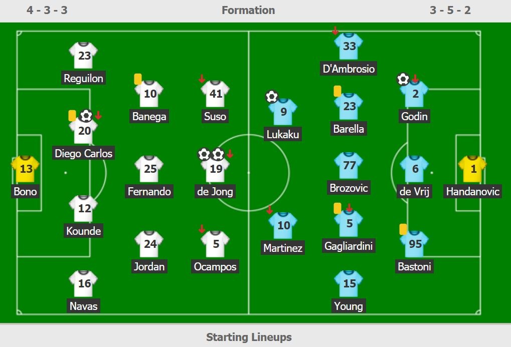 chung ket Europa League anh 4