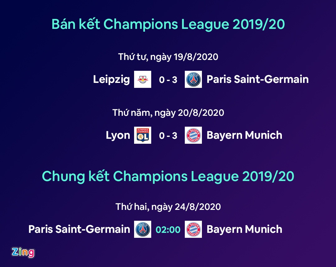 psg bayern champions league anh 6