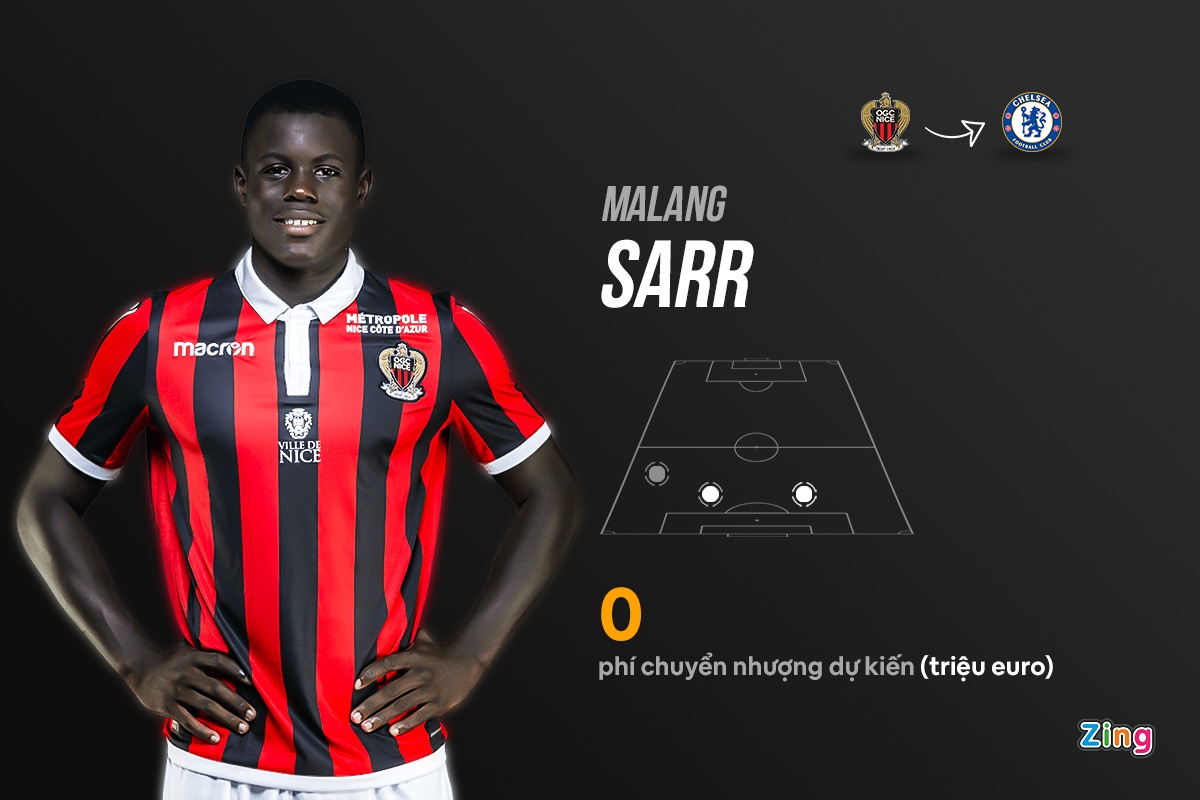 thiago silva kai havertz chelsea anh 4