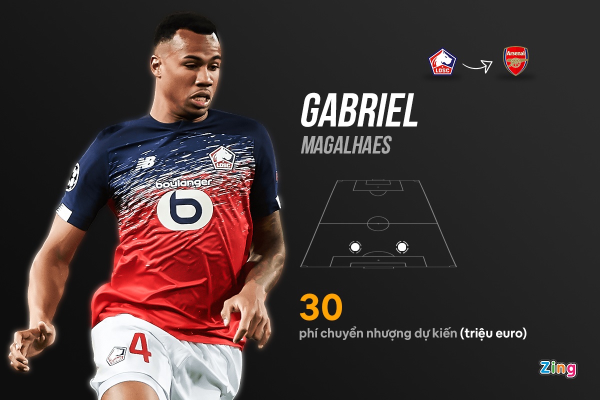 thiago silva kai havertz chelsea anh 5