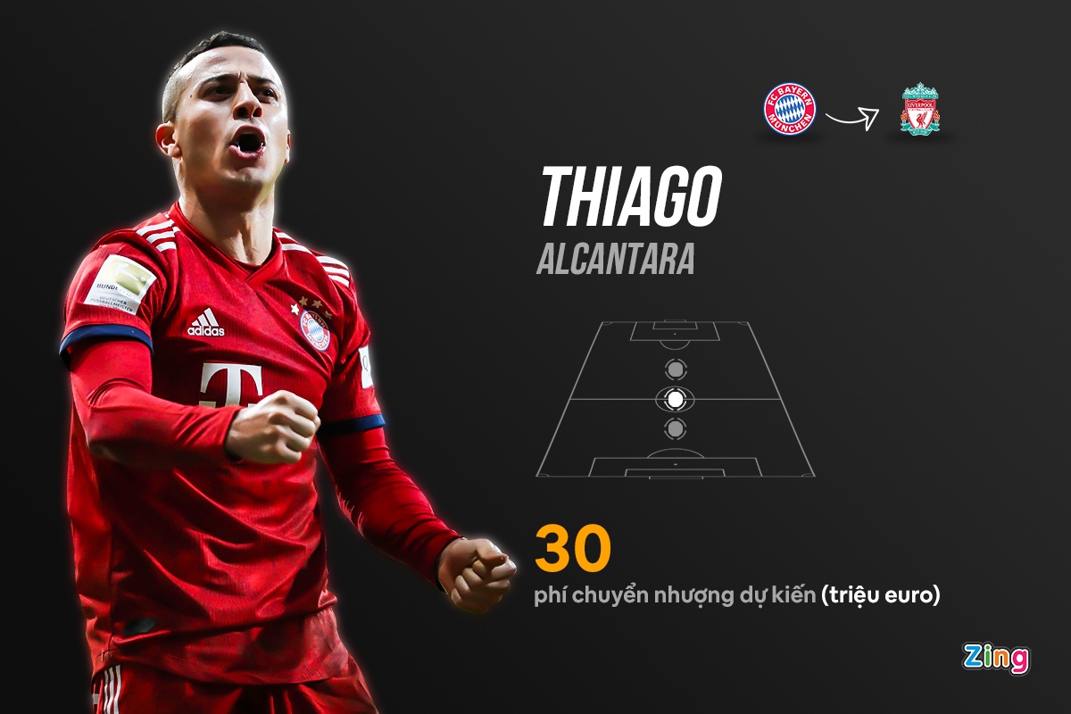 thiago silva kai havertz chelsea anh 6