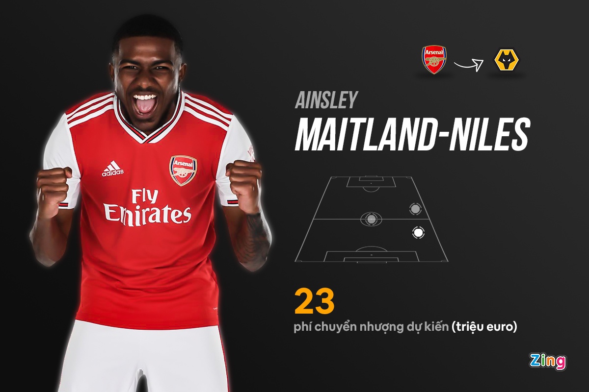 thiago silva kai havertz chelsea anh 7