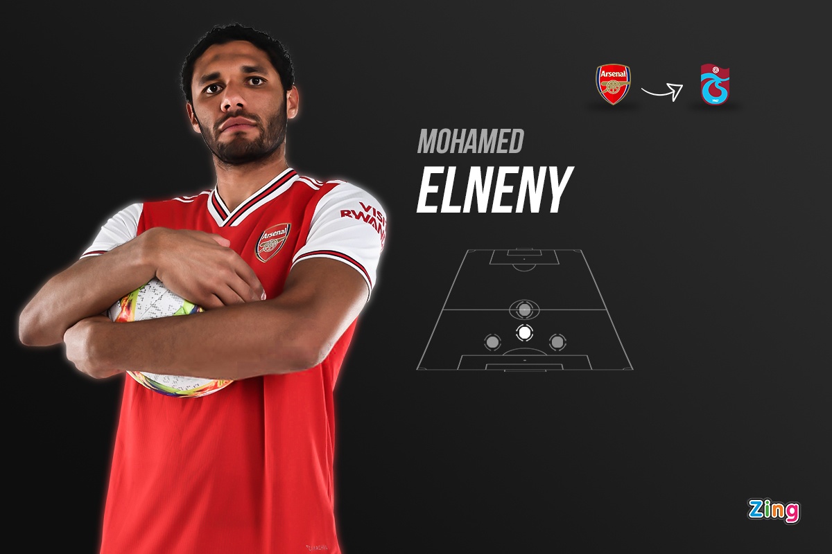 thiago silva kai havertz chelsea anh 8