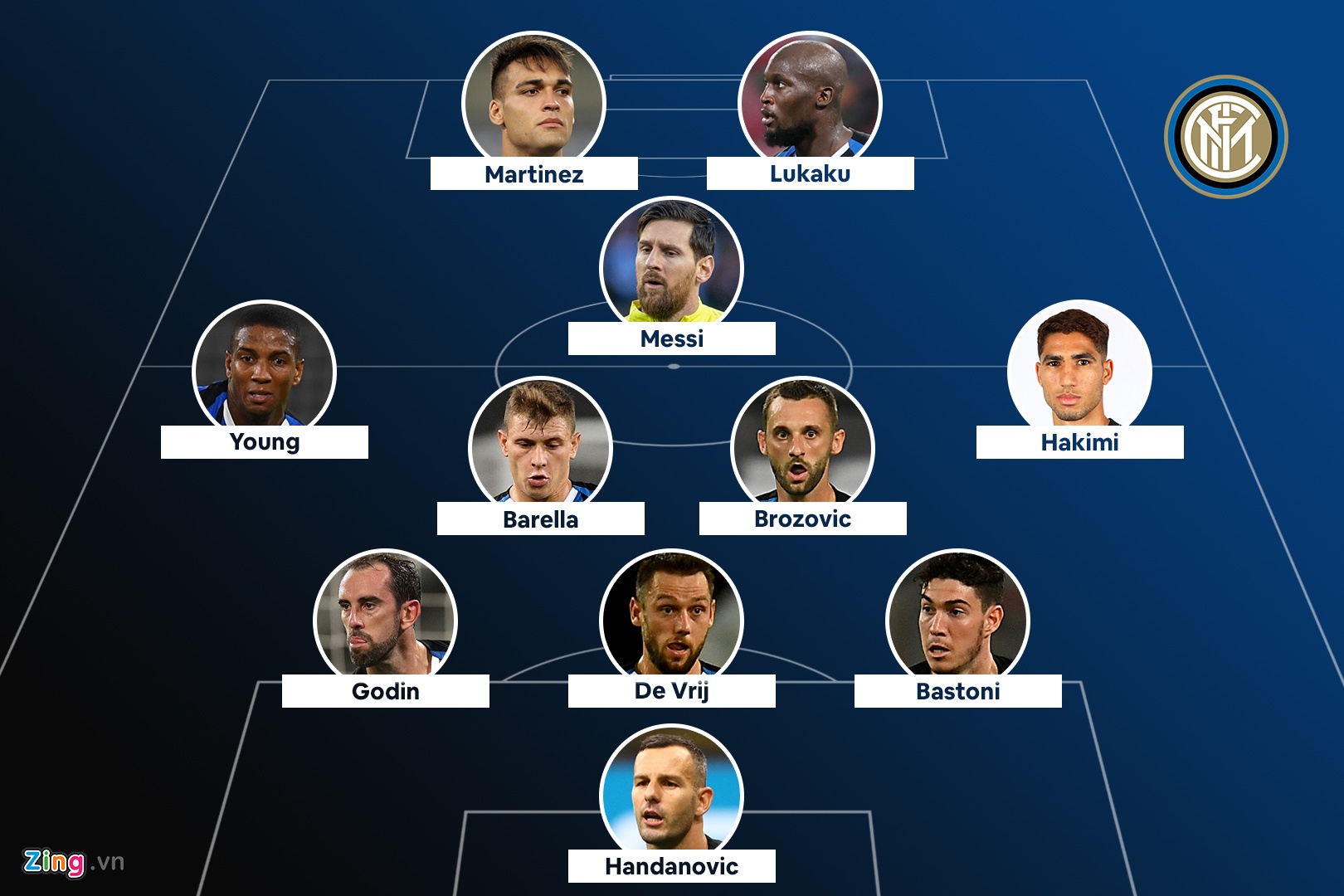 messi roi barca anh 1