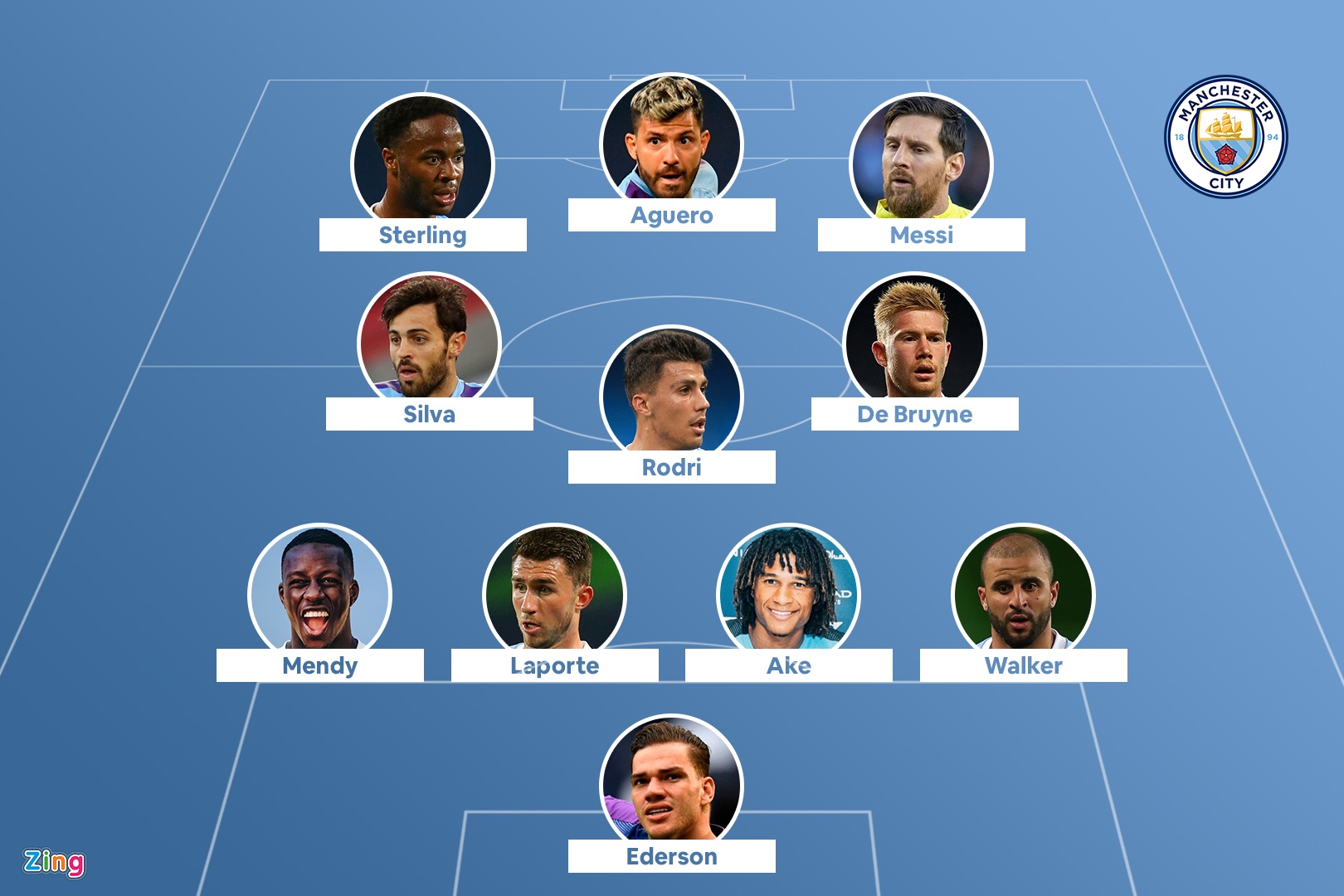 messi roi barca anh 3