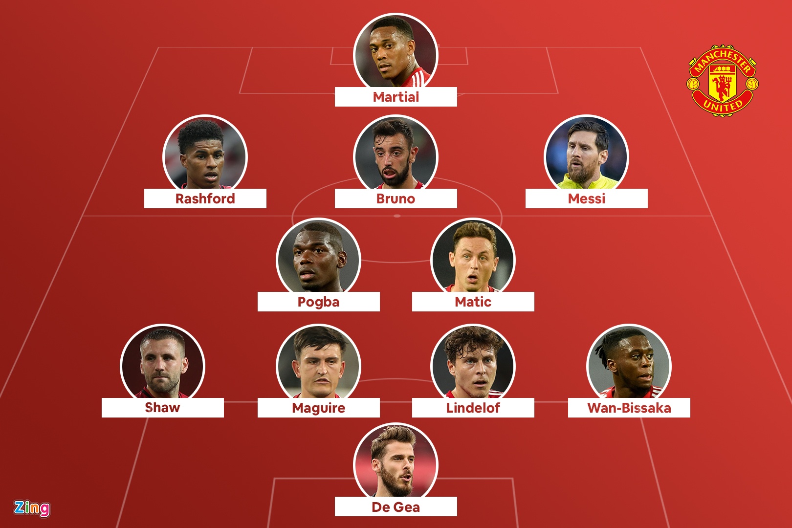 messi roi barca anh 2