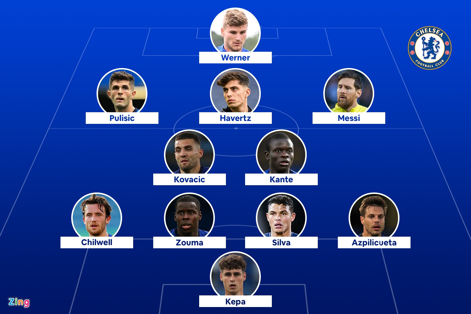 messi roi barca anh 5