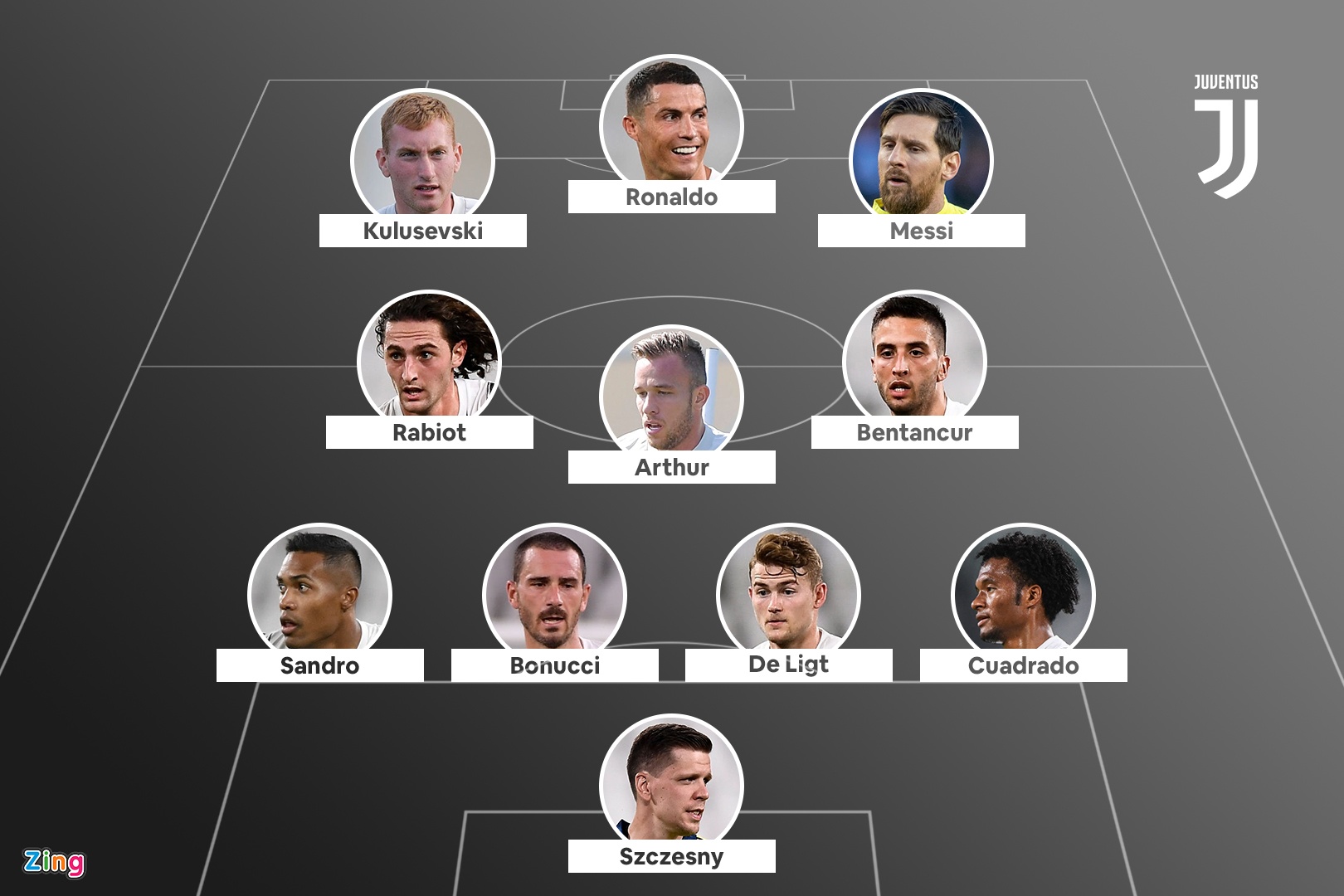 messi roi barca anh 6