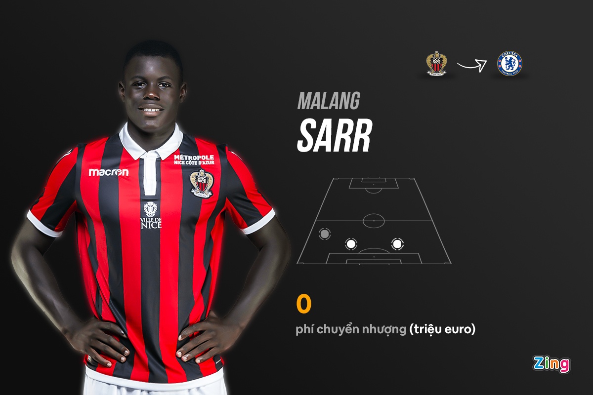 chuyen nhuong premier league anh 5