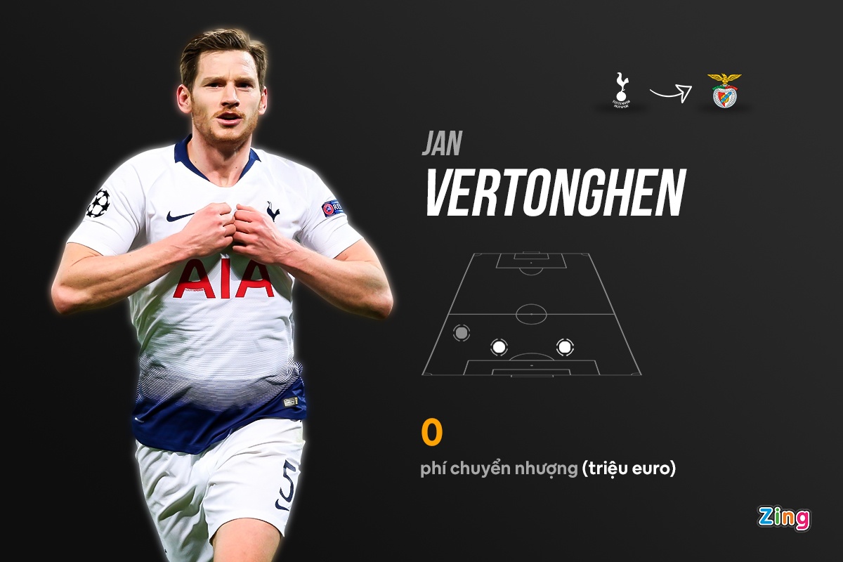 chuyen nhuong premier league anh 10