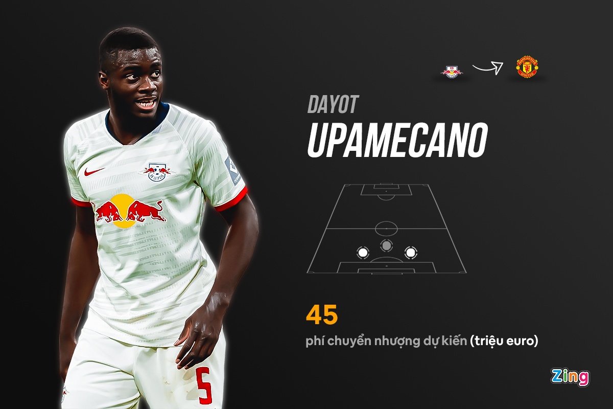 chuyen nhuong manchester united anh 2