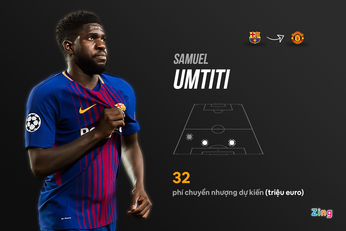 chuyen nhuong manchester united anh 4