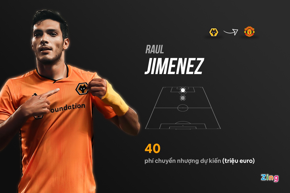 chuyen nhuong manchester united anh 5