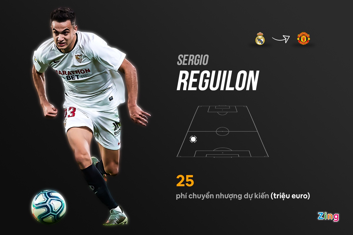 chuyen nhuong manchester united anh 6