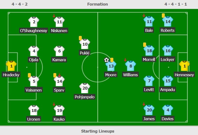 Bale gay that vong anh 9