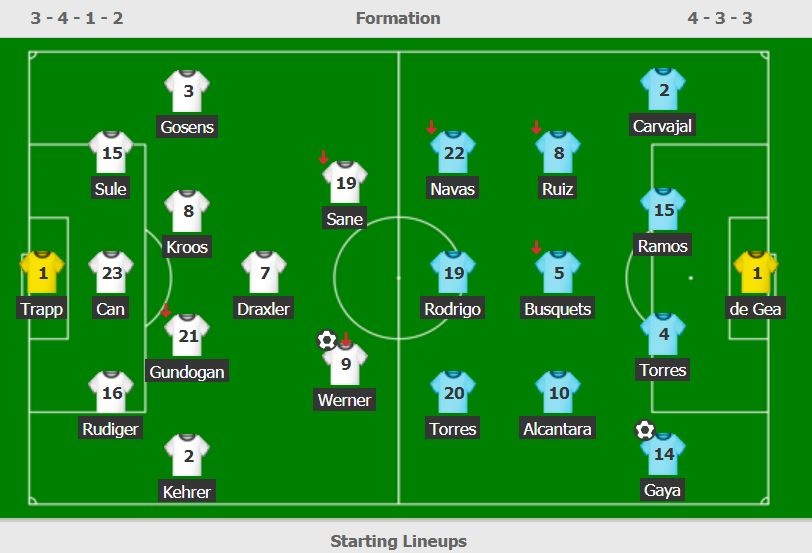 Tuyen Duc dau Tay Ban Nha anh 4