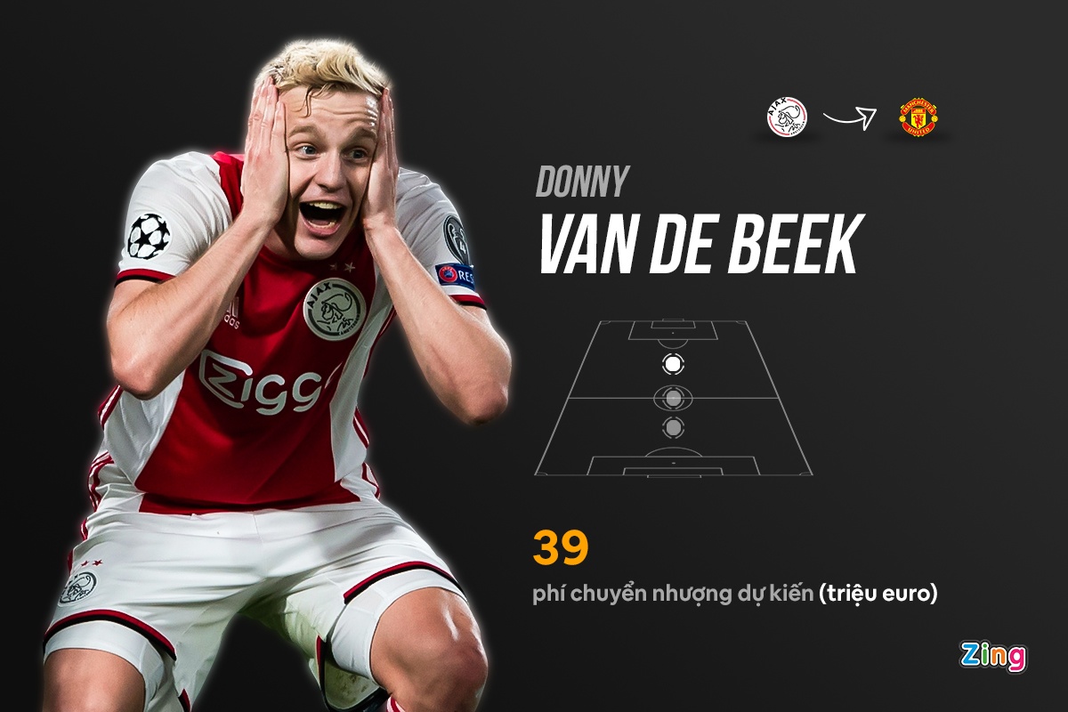 chuyen nhuong premier league anh 6