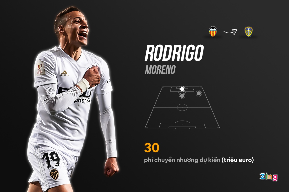 chuyen nhuong premier league anh 7