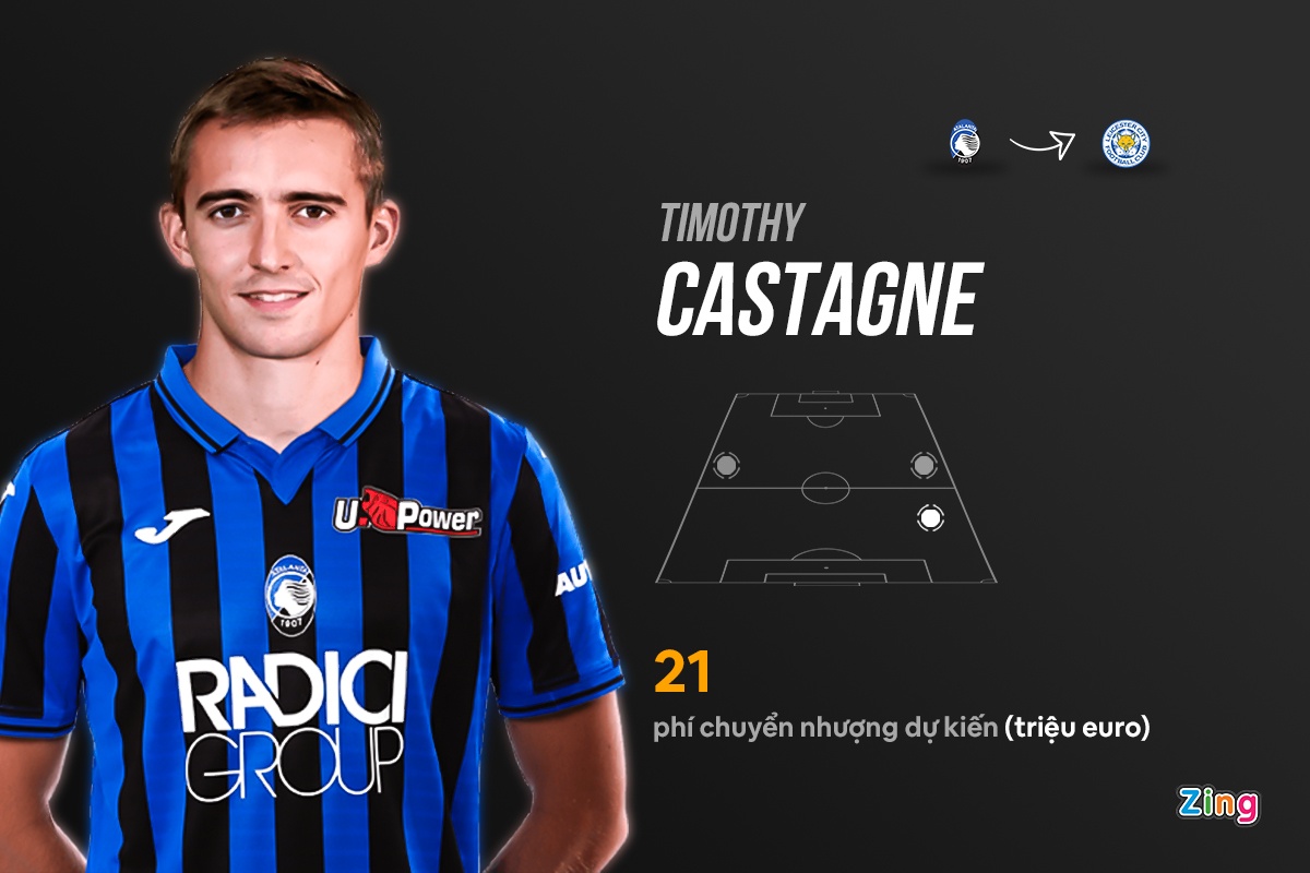 chuyen nhuong premier league anh 10