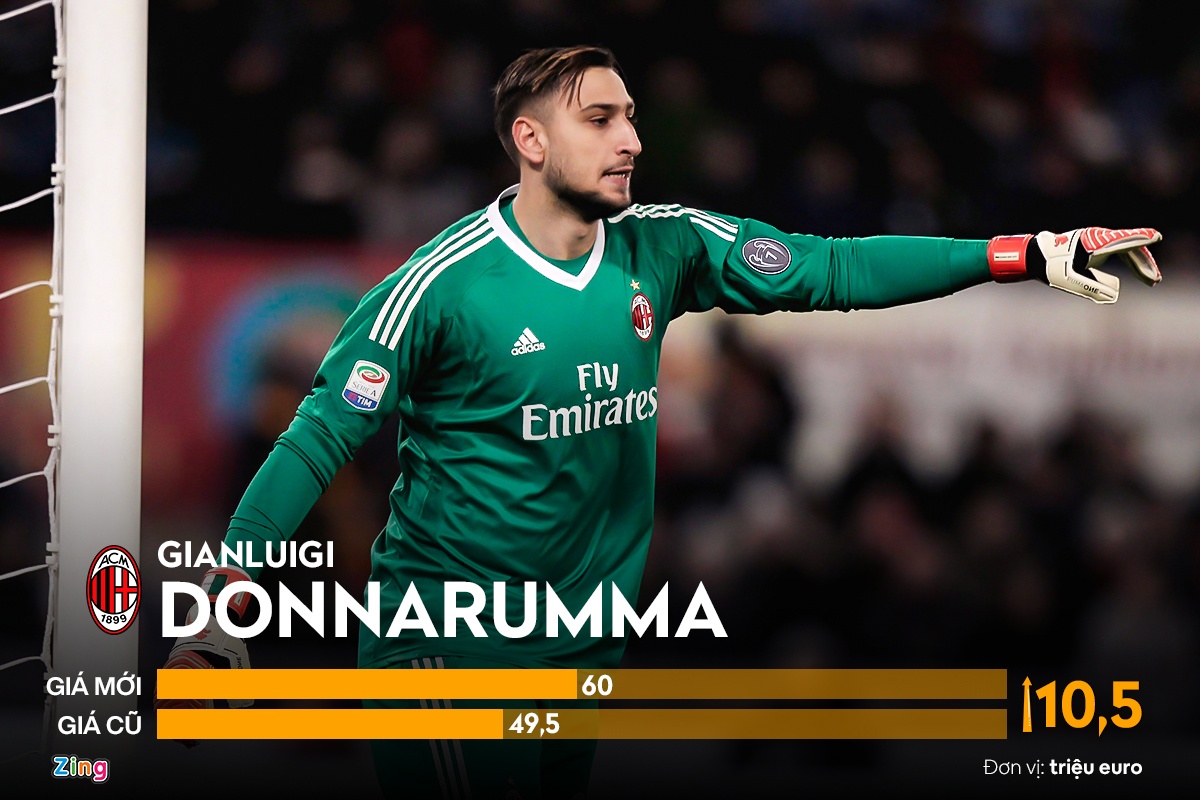 mu premier league anh 11