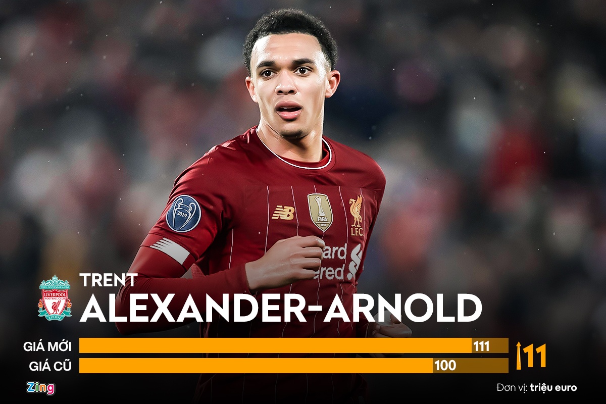 mu premier league anh 7