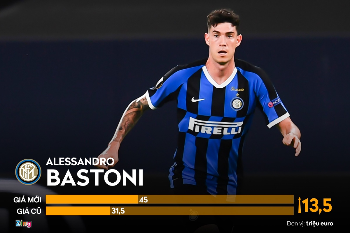 mu premier league anh 8