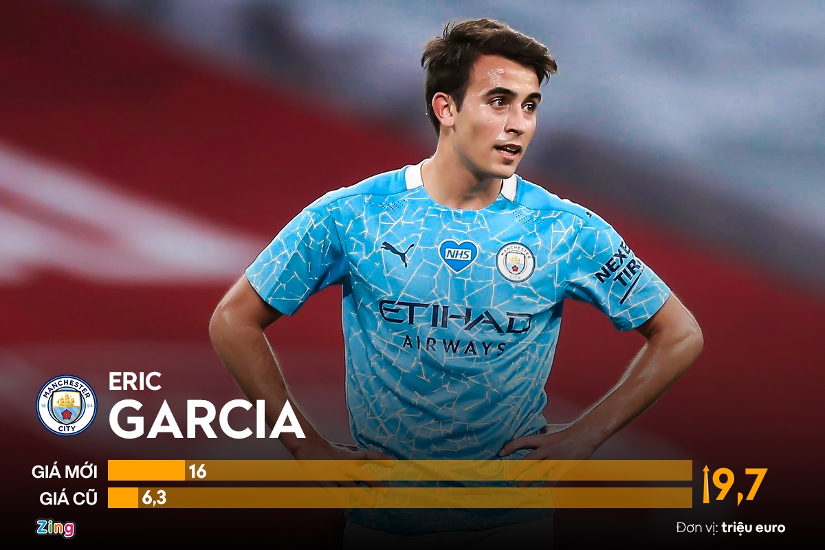 mu premier league anh 9