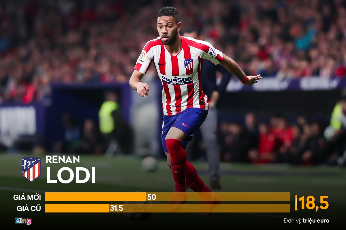 mu premier league anh 10