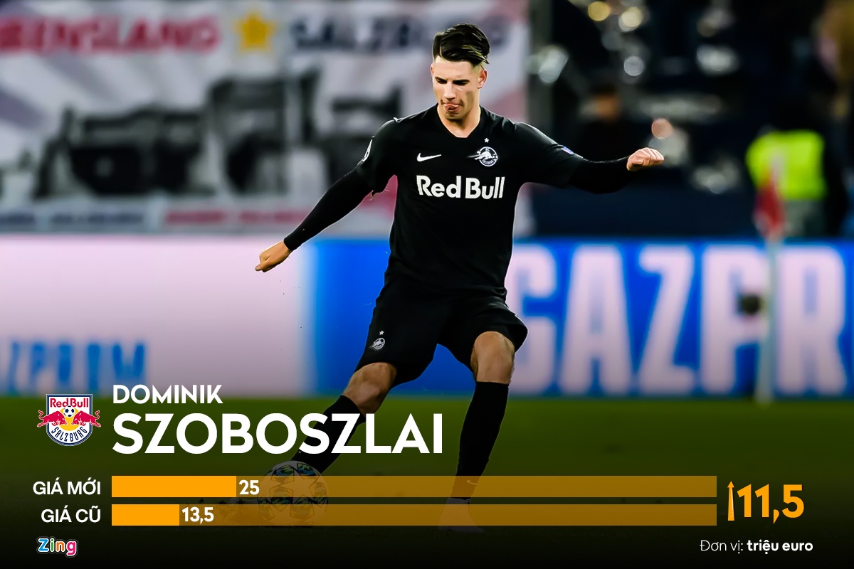 mu premier league anh 6