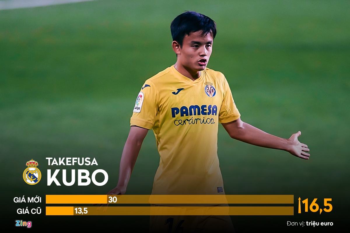 mu premier league anh 1