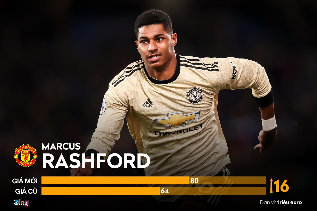 mu premier league anh 3