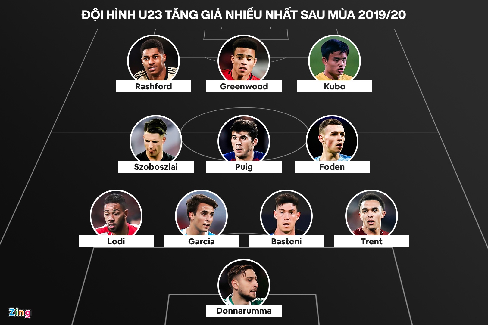 mu premier league anh 12