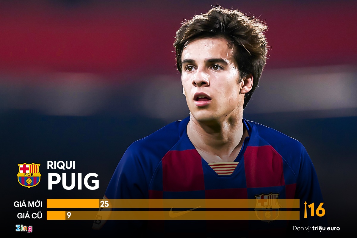 mu premier league anh 5