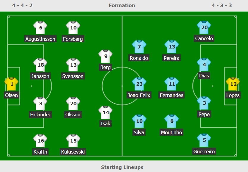 Ronaldo toa sang anh 4