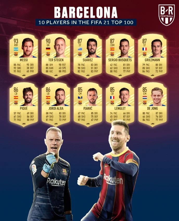 Chi so FIFA cua Ronaldo anh 7